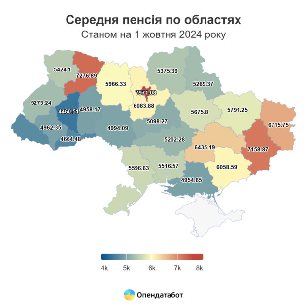 Тернопільщина ще за одним показником на самому дні